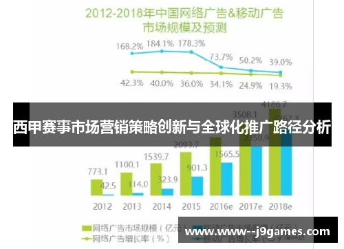 西甲赛事市场营销策略创新与全球化推广路径分析