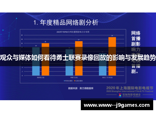 观众与媒体如何看待勇士联赛录像回放的影响与发展趋势