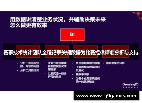 赛事技术统计团队全程记录关键数据为比赛提供精准分析与支持