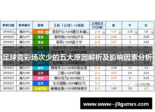 足球竞彩场次少的五大原因解析及影响因素分析