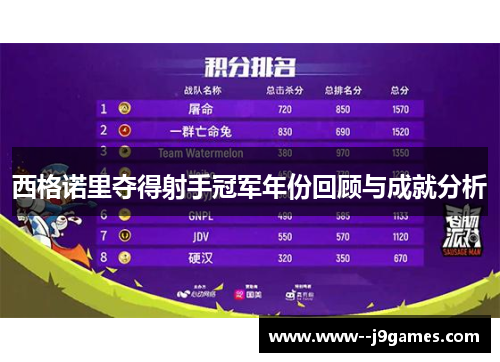 西格诺里夺得射手冠军年份回顾与成就分析