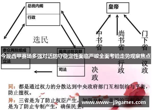 今晚西甲赛场多强对话防守稳定性面临严峻全面考验走势观察焦点