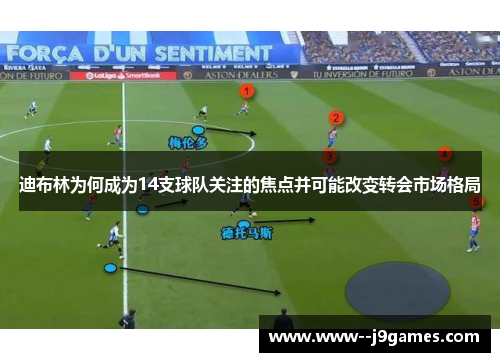 迪布林为何成为14支球队关注的焦点并可能改变转会市场格局 迪布林为何成为14支球队关注的焦点并可能改变转会市场格局