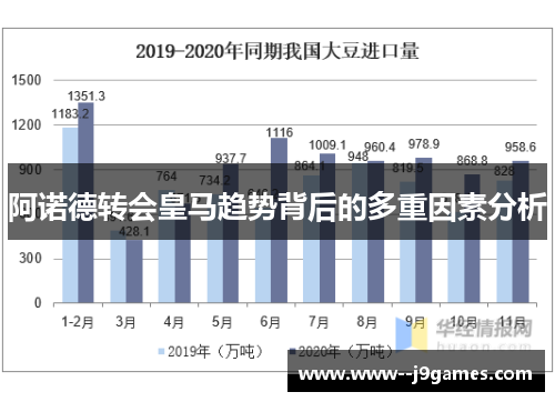 阿诺德转会皇马趋势背后的多重因素分析 阿诺德转会皇马趋势背后的多重因素分析