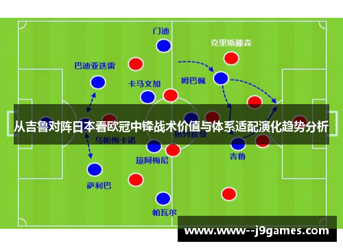 从吉鲁对阵日本看欧冠中锋战术价值与体系适配演化趋势分析