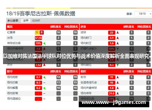 以加维对阵法国法甲球队对位优势与战术价值深度解析全面表现研究 以加维对阵法国法甲球队对位优势与战术价值深度解析全面表现研究